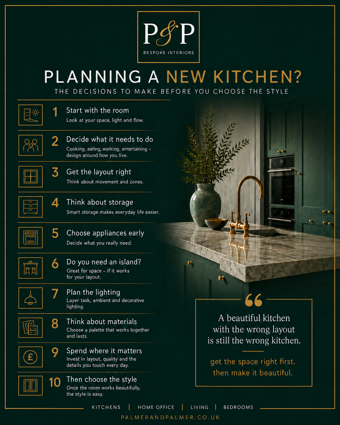 Planning a new kitchen